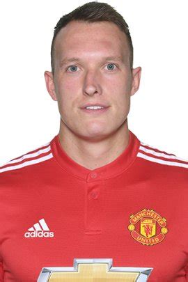 Phil Jones Stats, Goals, Records, Assists, Cups and more.